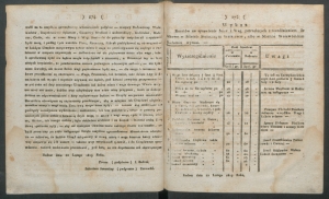 dziennik urzedowy woj.sandomierskiego 1819-23-dod-00002